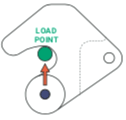 lifeboat hook load point
