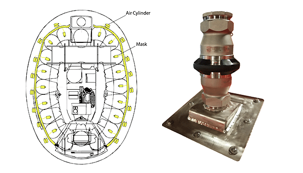 H2S MONITORING AND BREATHABLE AIR SYSTEM KIT