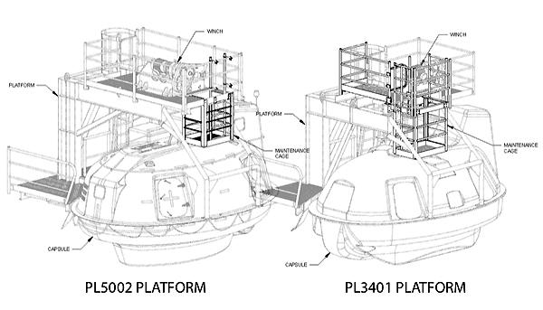 MAINTENANCE HANGER ACCESS CAGE KITS