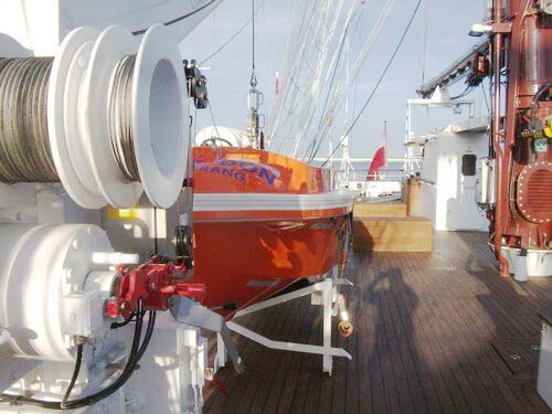 Survival Systems International UK Global Davit UK