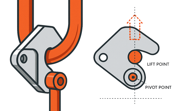 ssi triple 5lx hook ssi triple 5lx hook