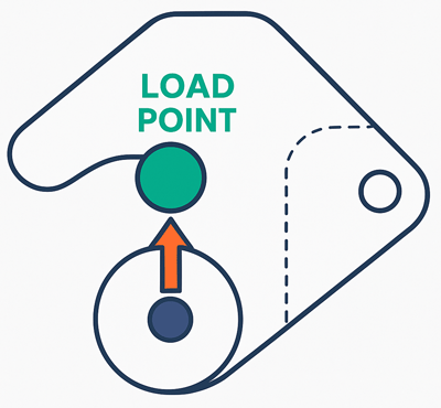 triple-5-hook-load-point